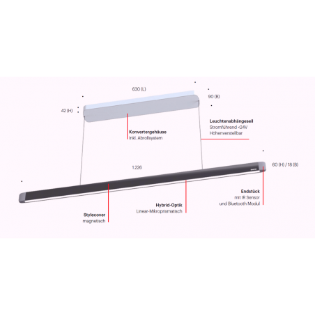 Schemata der Esstischleuchte Onyxx Linea Pro von Grimmeisen